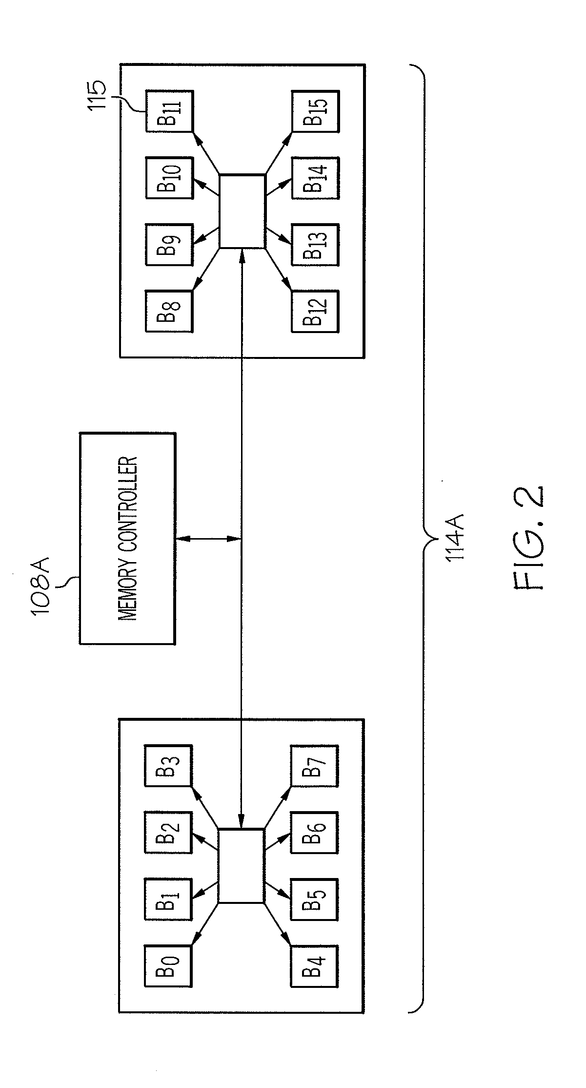 System and method for handling data requests