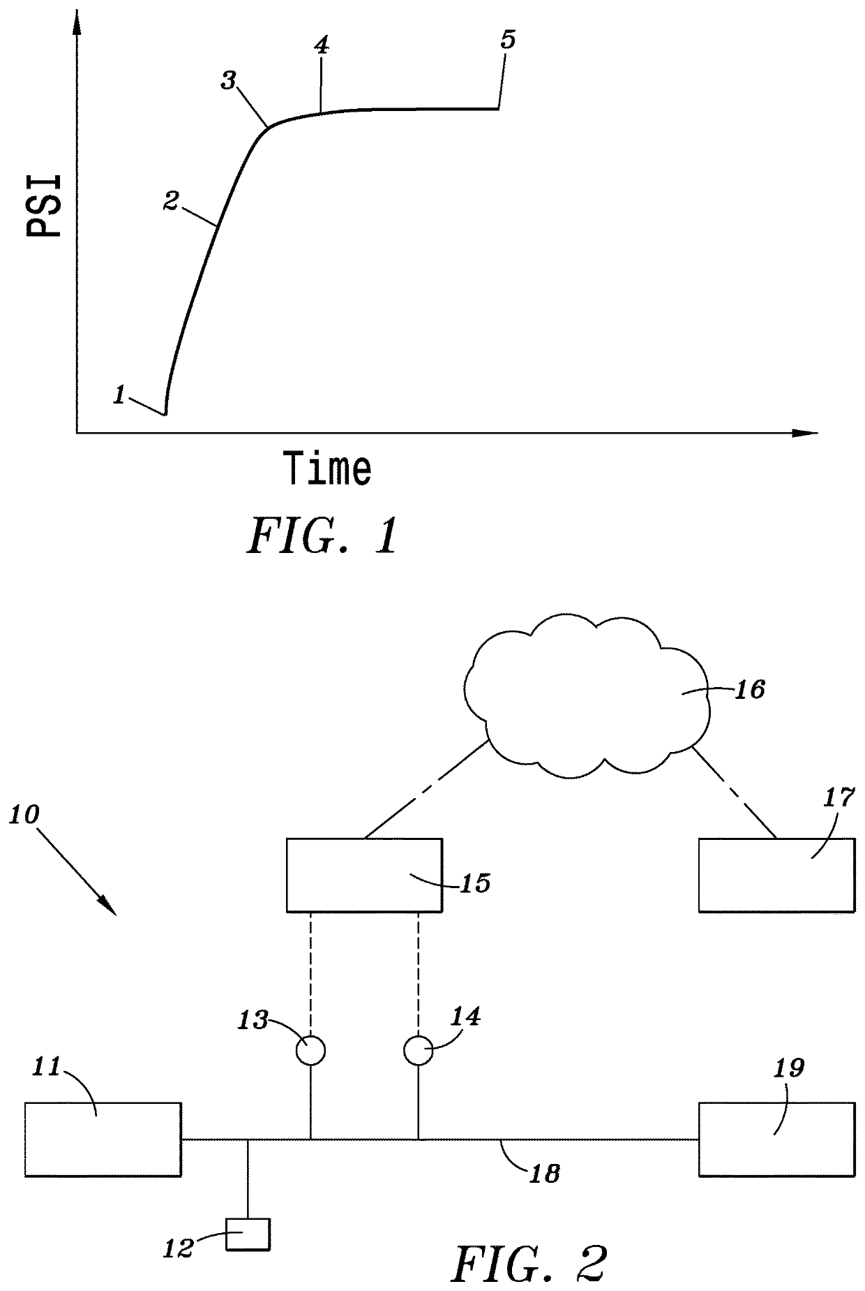 Method for testing for fluid leaks