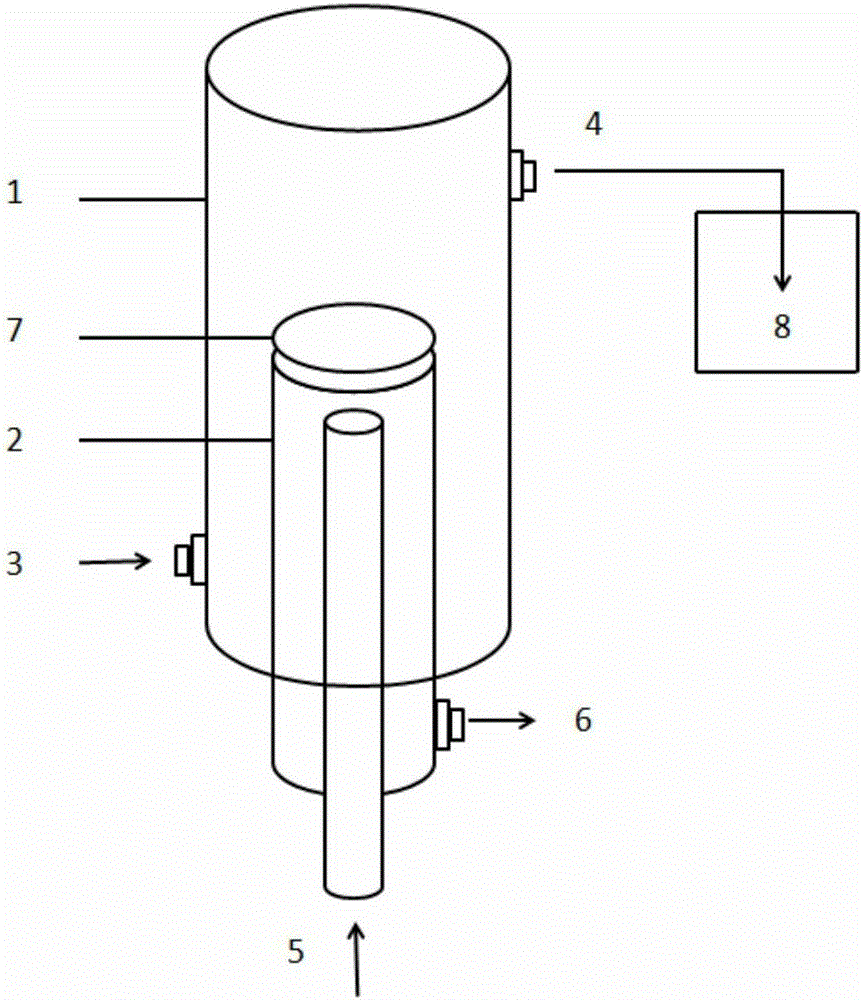 Preparation and measuring method of mixed conductor ceramic membrane used for H2S decomposition