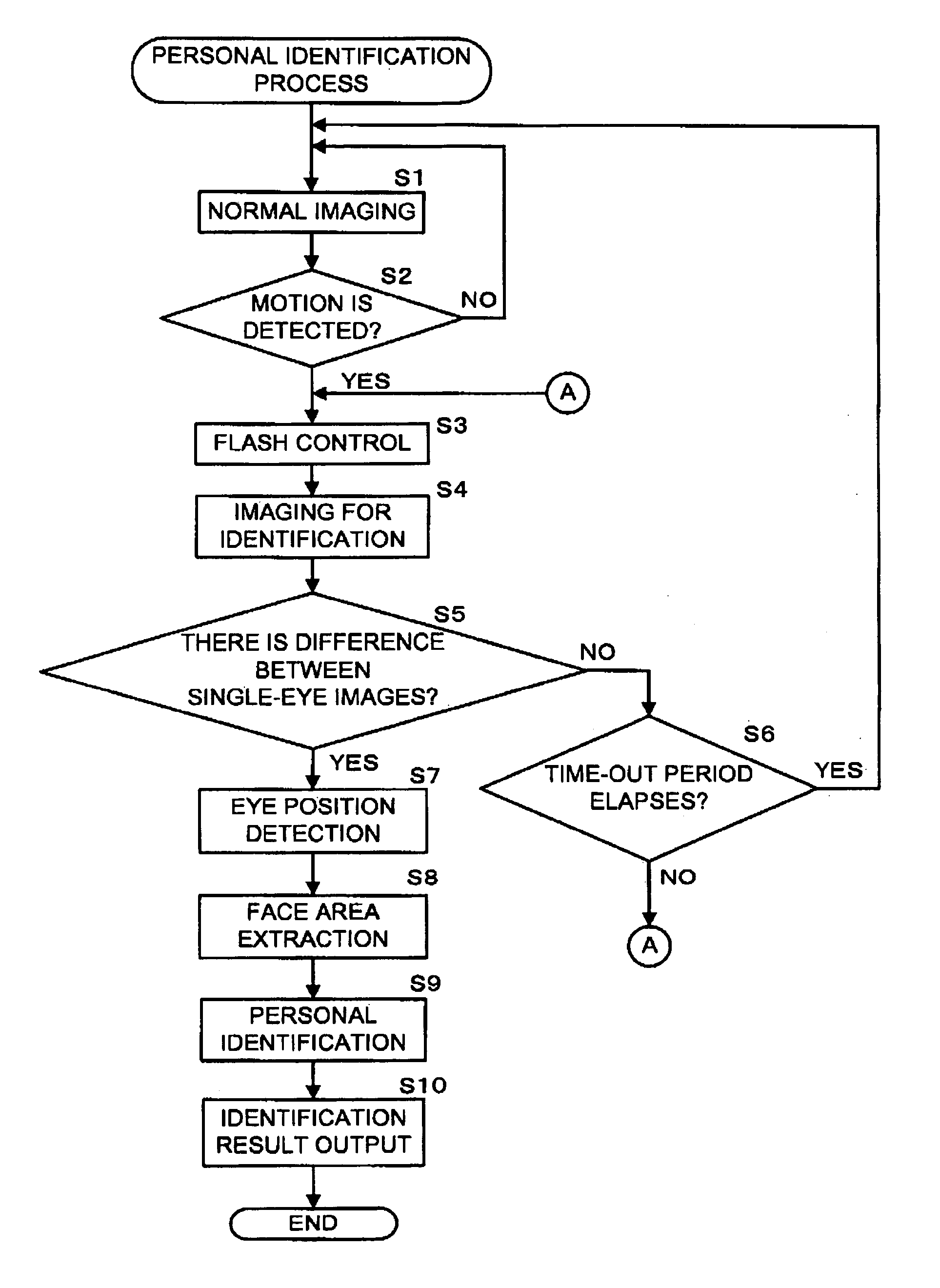 Compound-eye imaging device