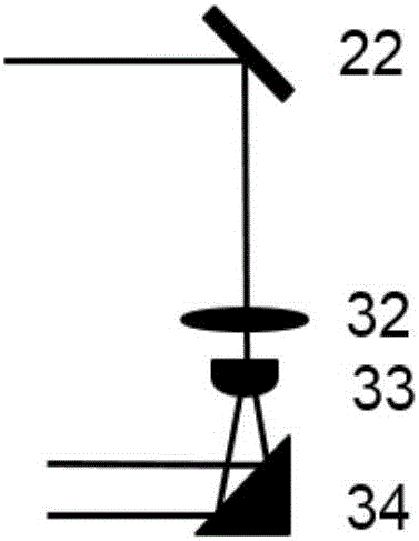 Portable terahertz time domain spectrograph