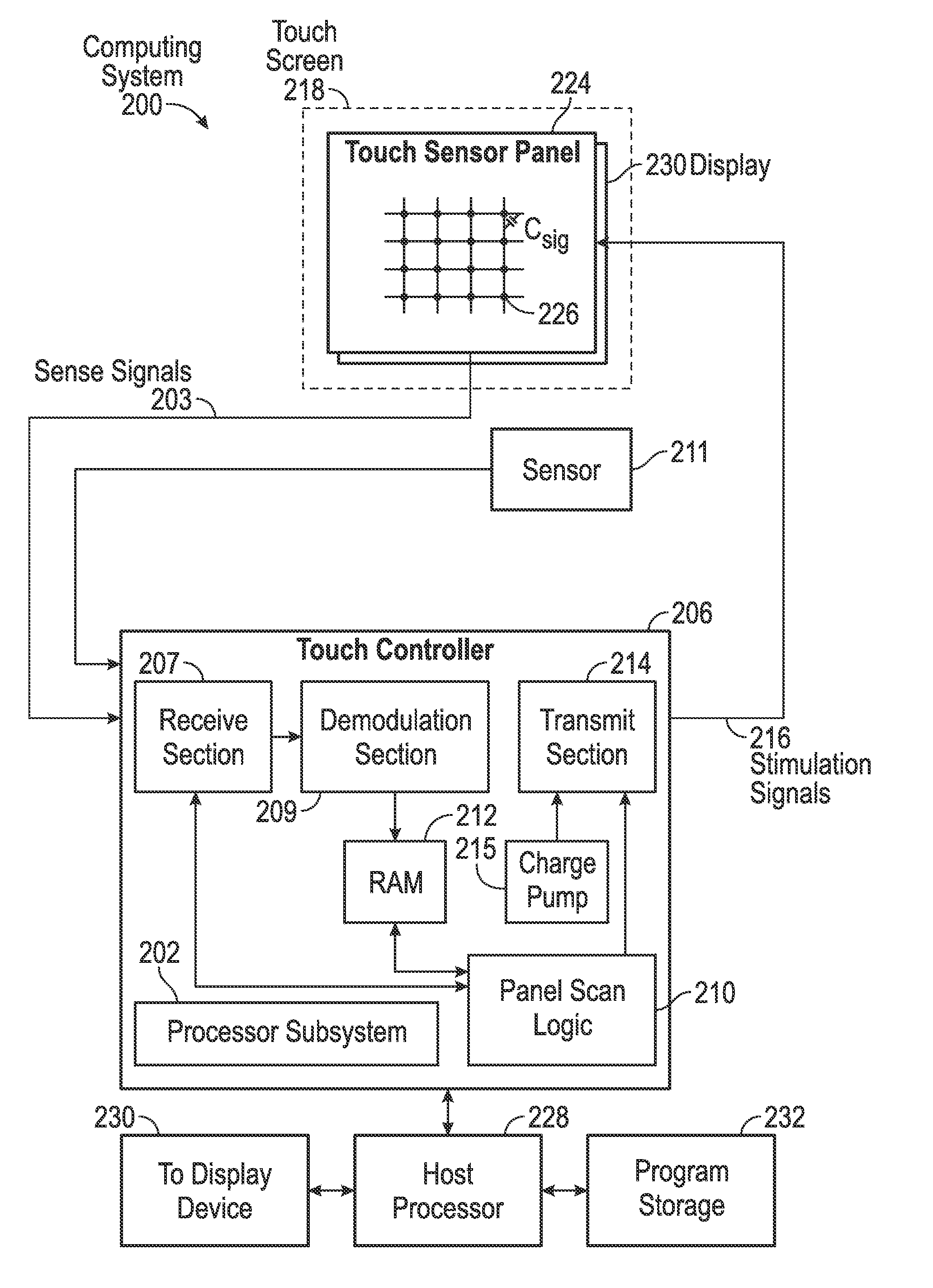 Time multiplexed touch detection and power charging