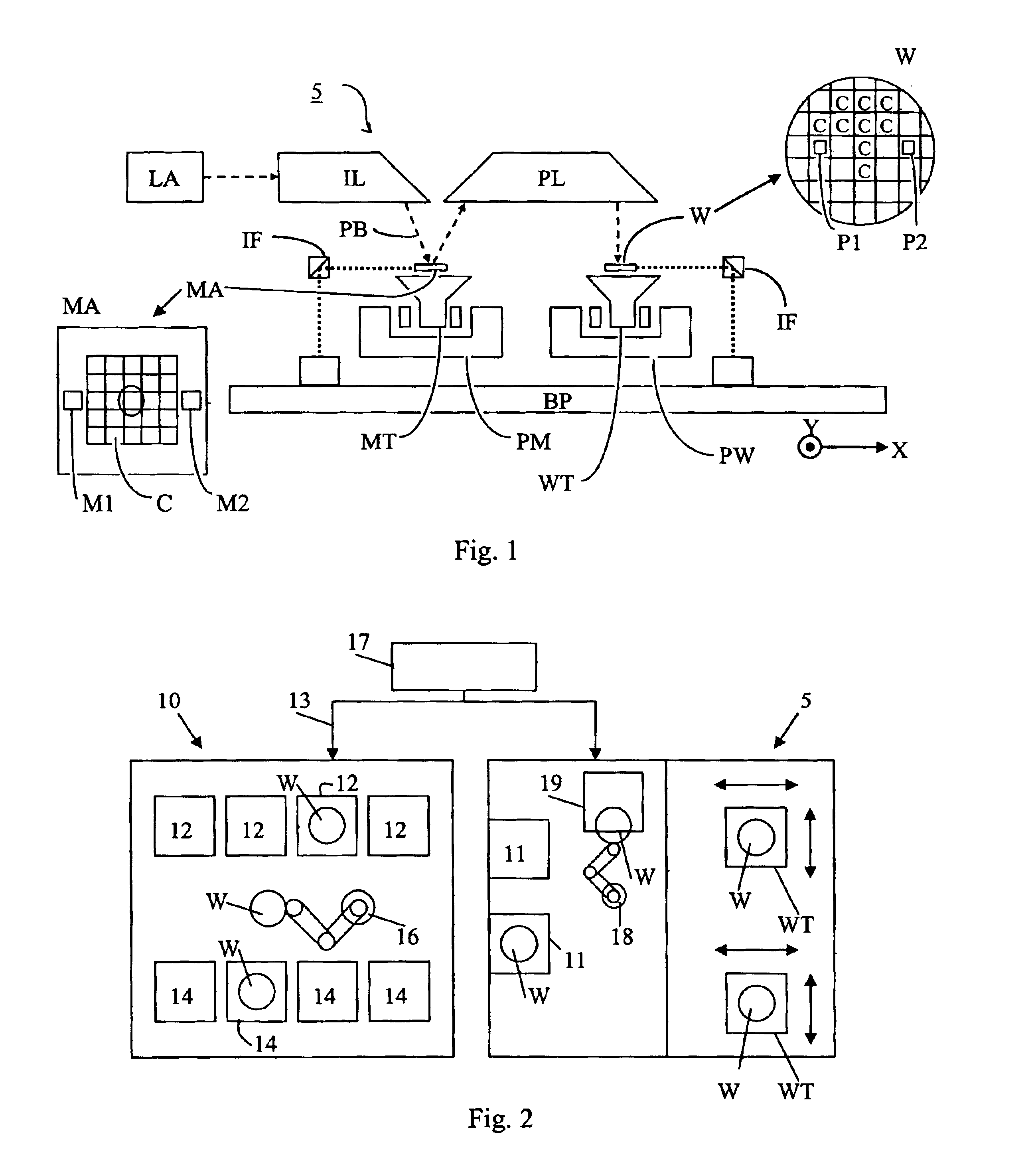 Method, computer program product and apparatus for scheduling maintenance actions in a substrate processing system
