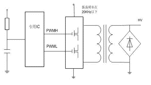 Bus type carbon-dioxide laser high-frequency switching power supply