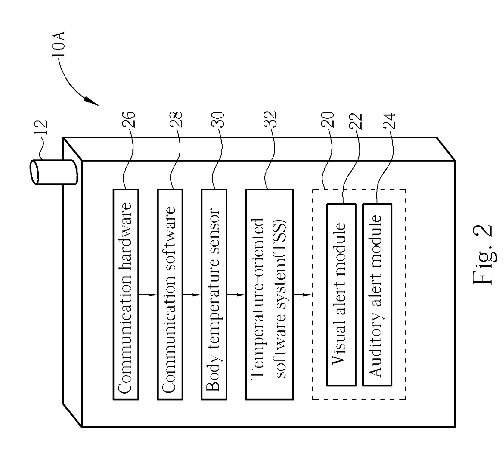 Method for changing outputting settings for a mobile unit based on user's physical status