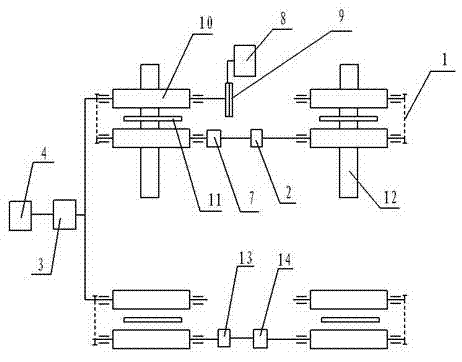 High-speed vehicle brake test device and control method thereof