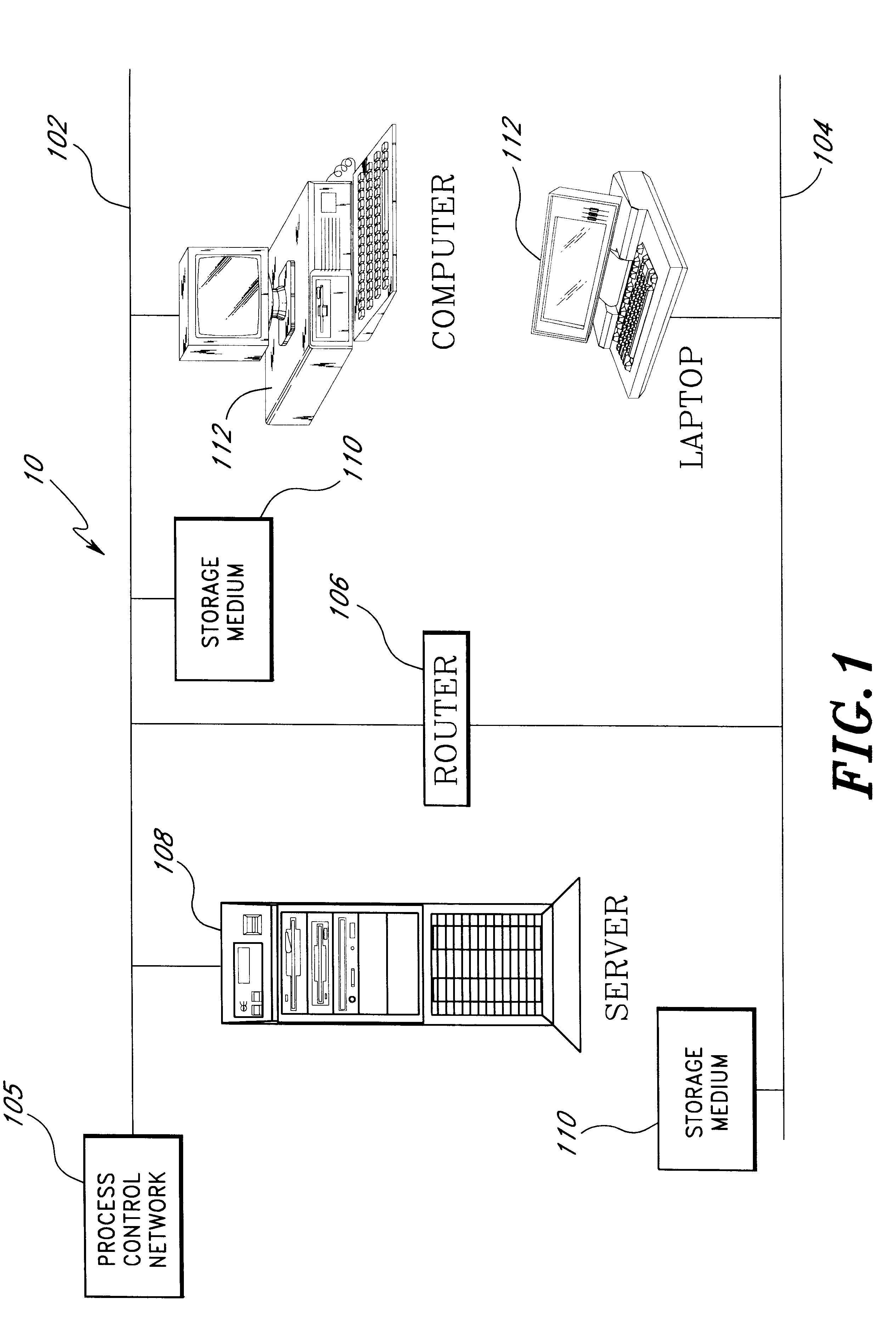 Method and systems for a graphical real time flow task scheduler