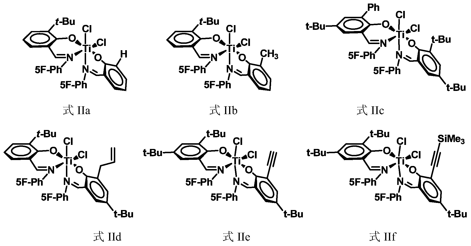 Metal miscellaneous ligand catalyst precursor, as well as preparation and application thereof