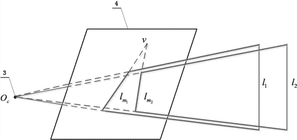 Pose measuring method based on coaxial circle characteristics of target