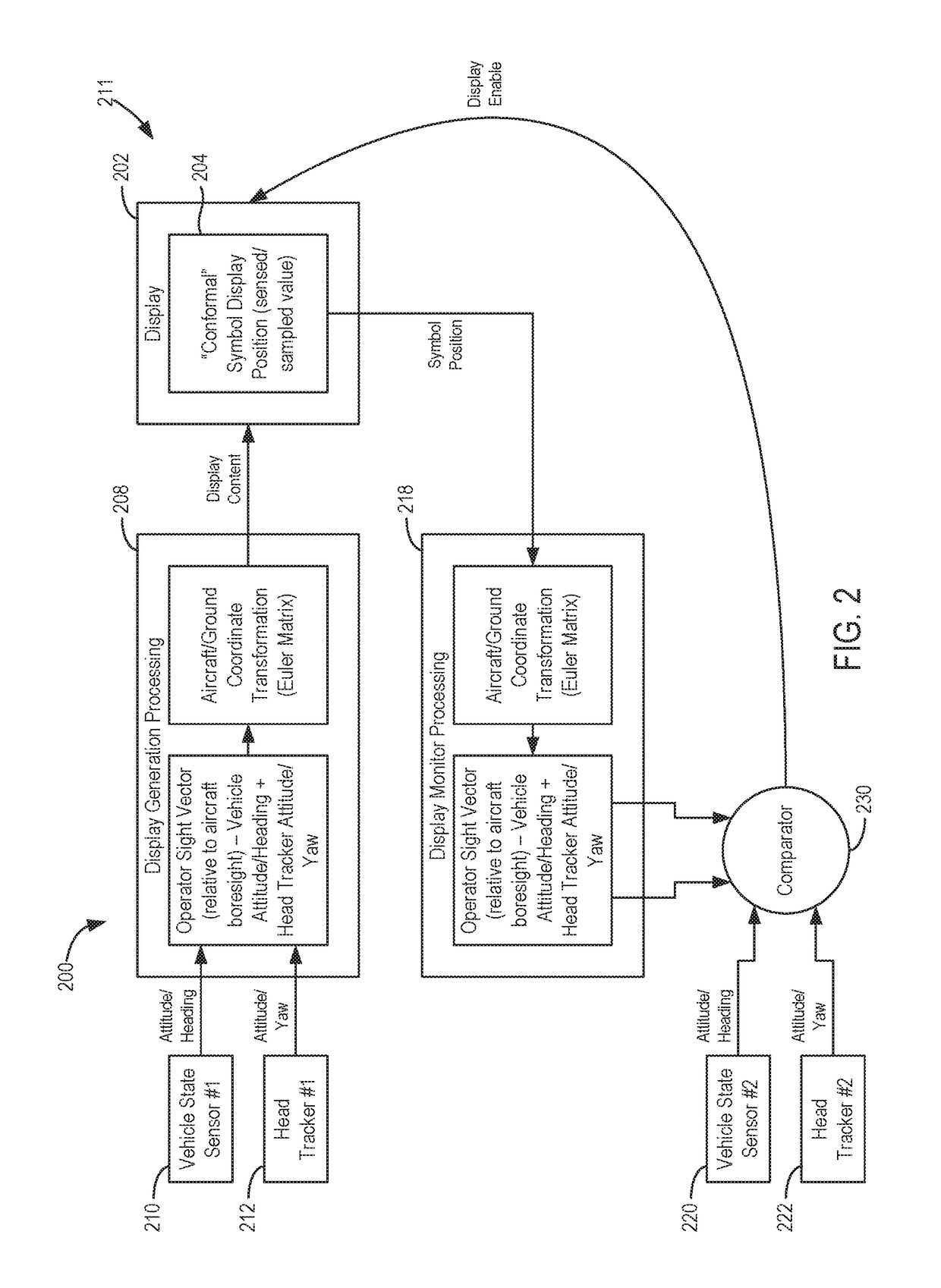 Head worn display integrity monitor system and methods