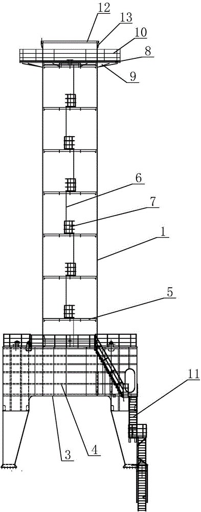 Gantry structure of portal crane