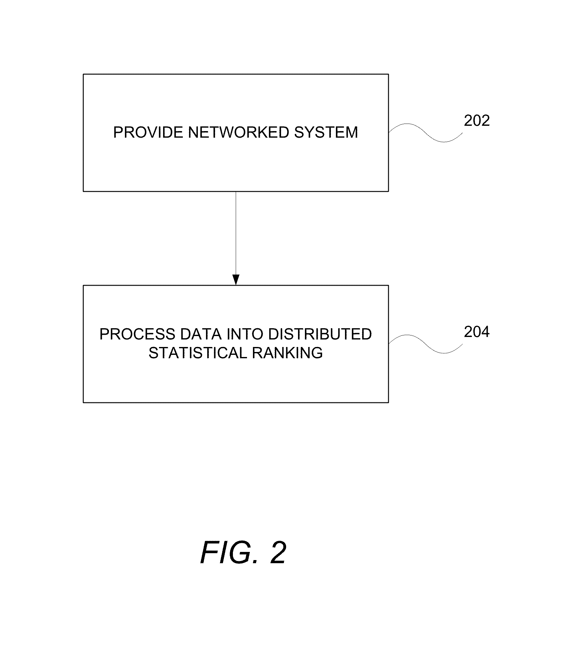 System and method for presenting and managing social media