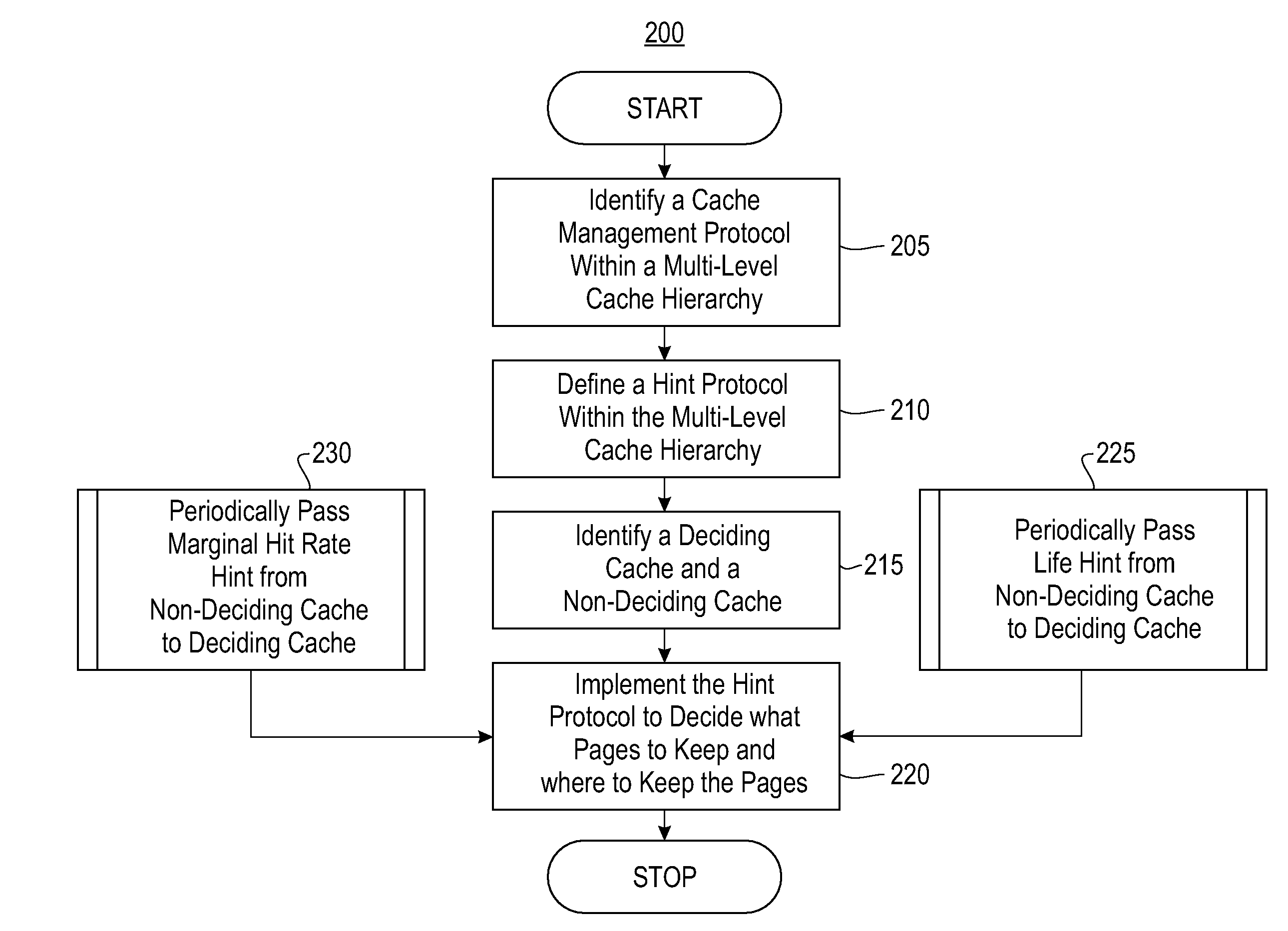 Systems and methods for multi-level exclusive caching using hints