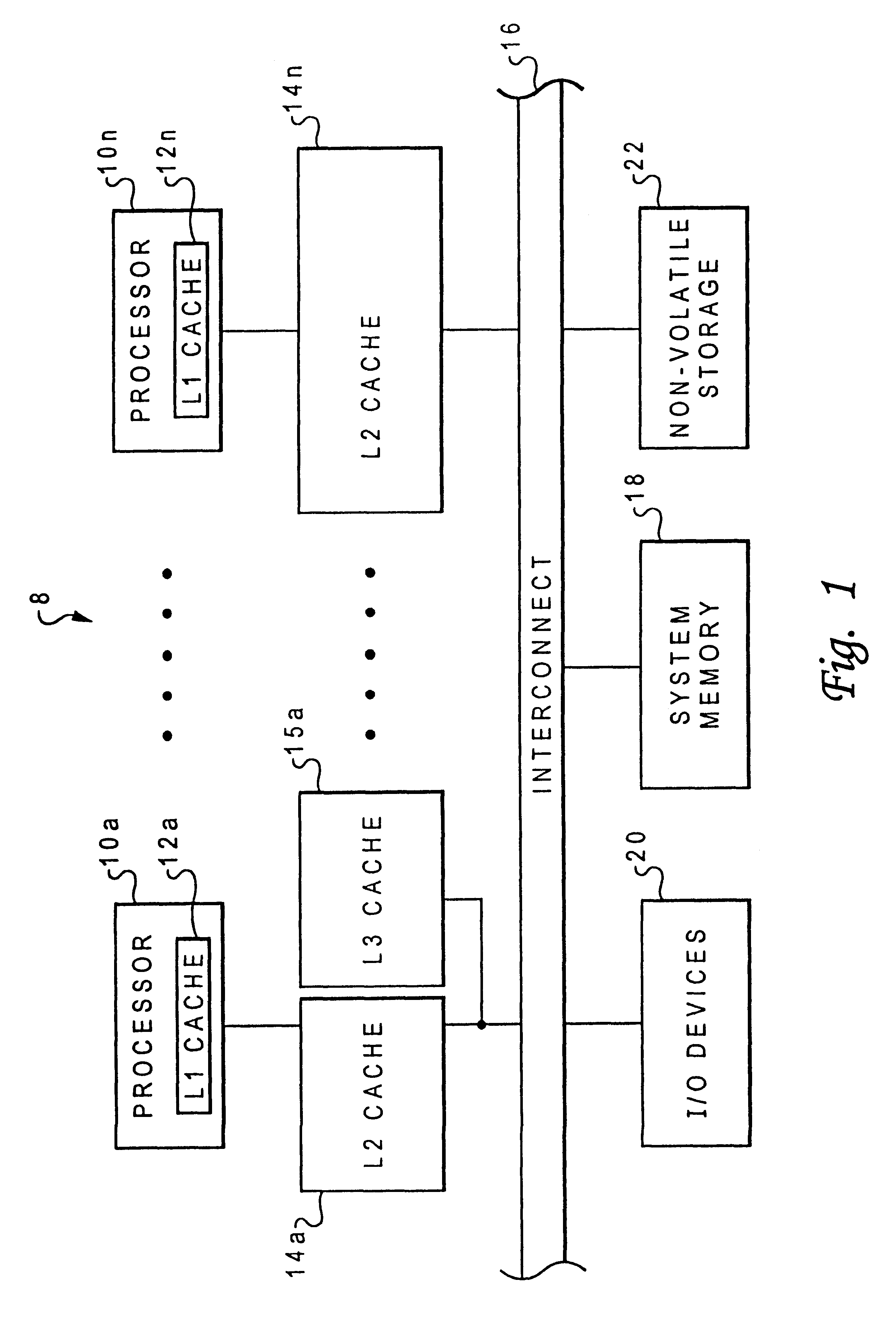Cache coherency protocol for a data processing system including a multi-level memory hierarchy