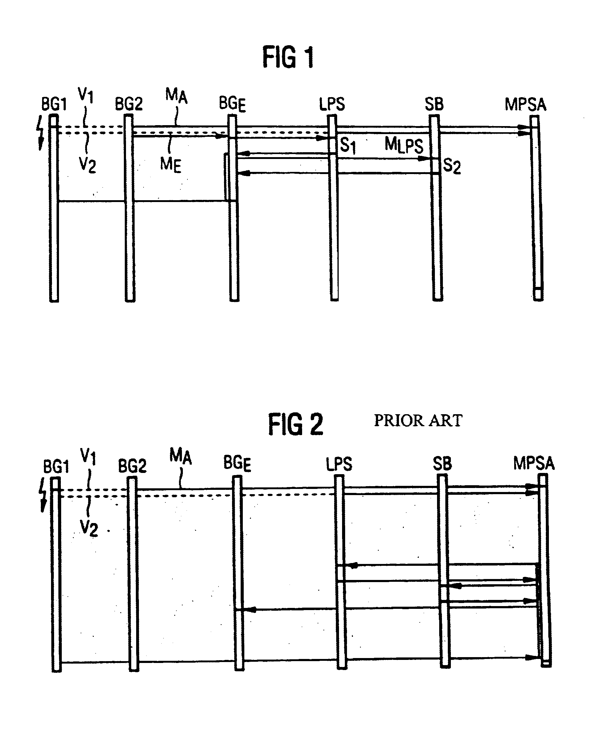 Method for equivalently connecting subassemblies in 1:N redundancy