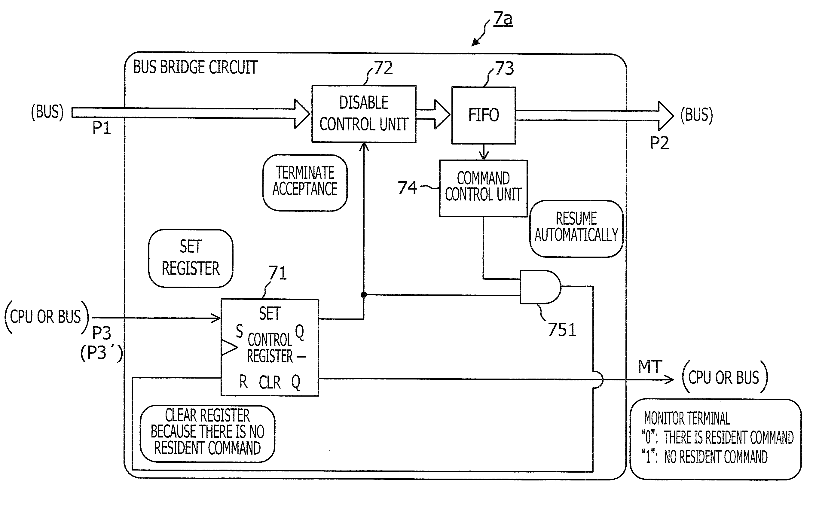 Bus control system and semiconductor integrated circuit - Eureka | Patsnap