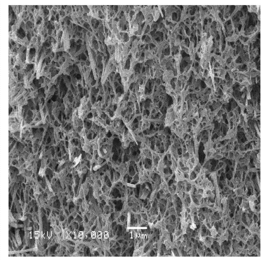 Novel polyvinylidene fluoride film as well as preparation method and application thereof