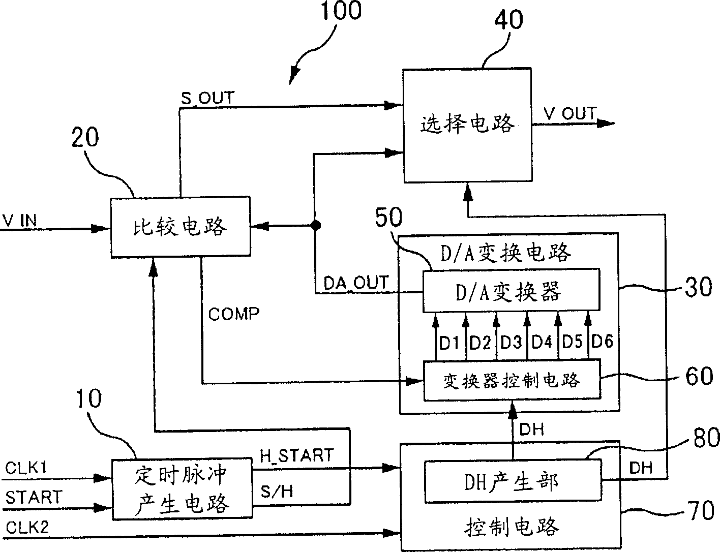 Sampling-hold circuit