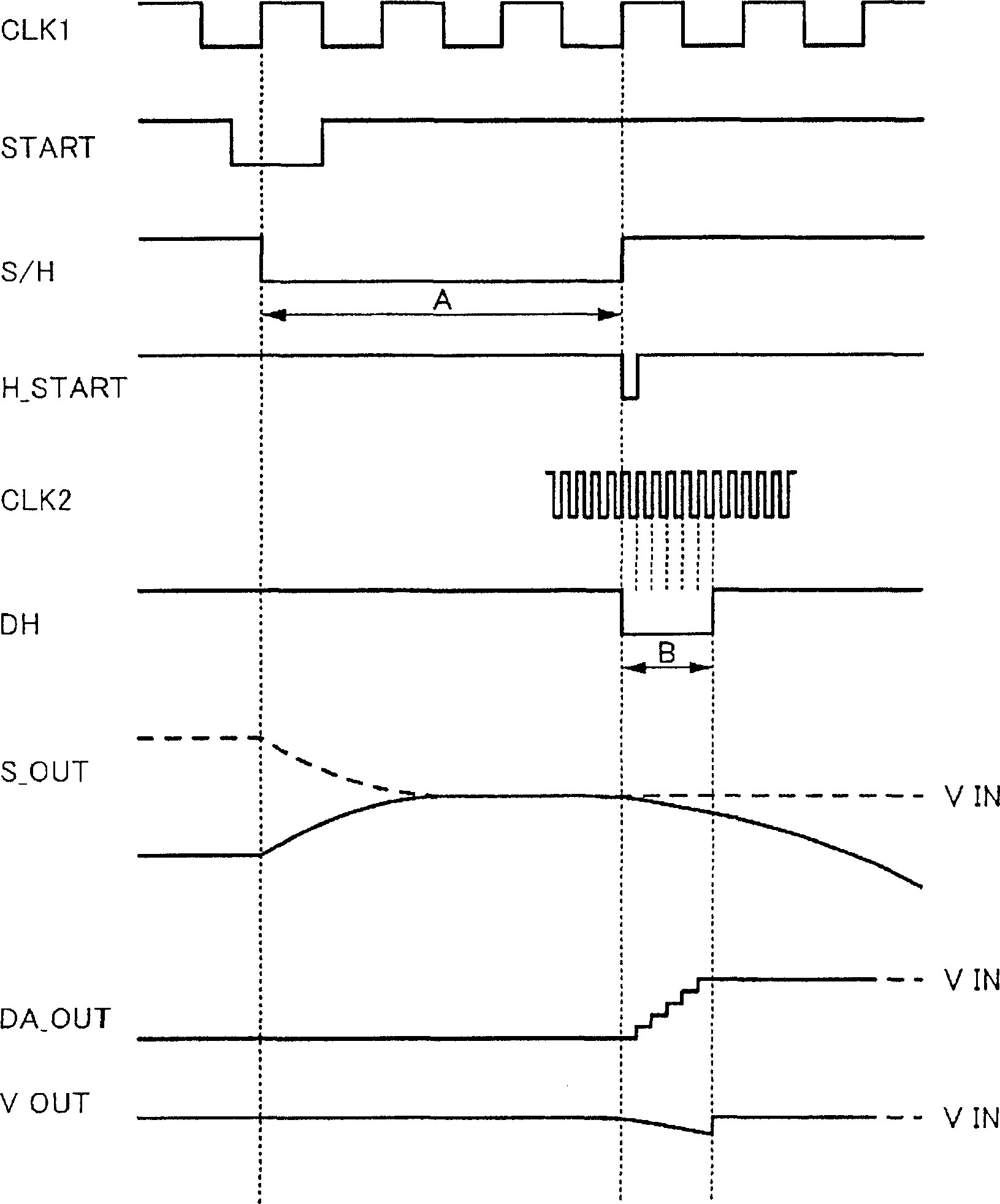 Sampling-hold circuit