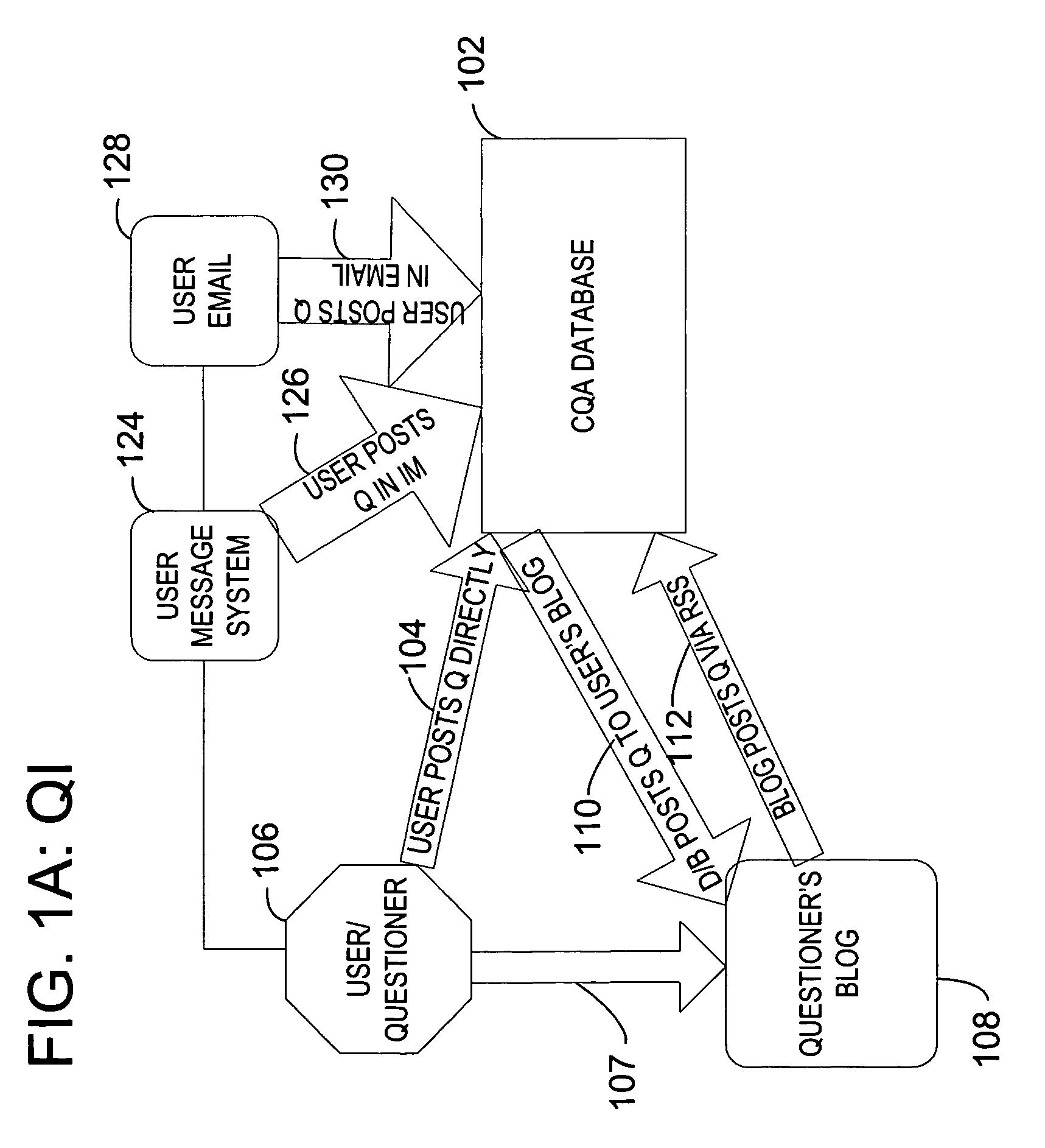 System and method for collecting question and answer pairs
