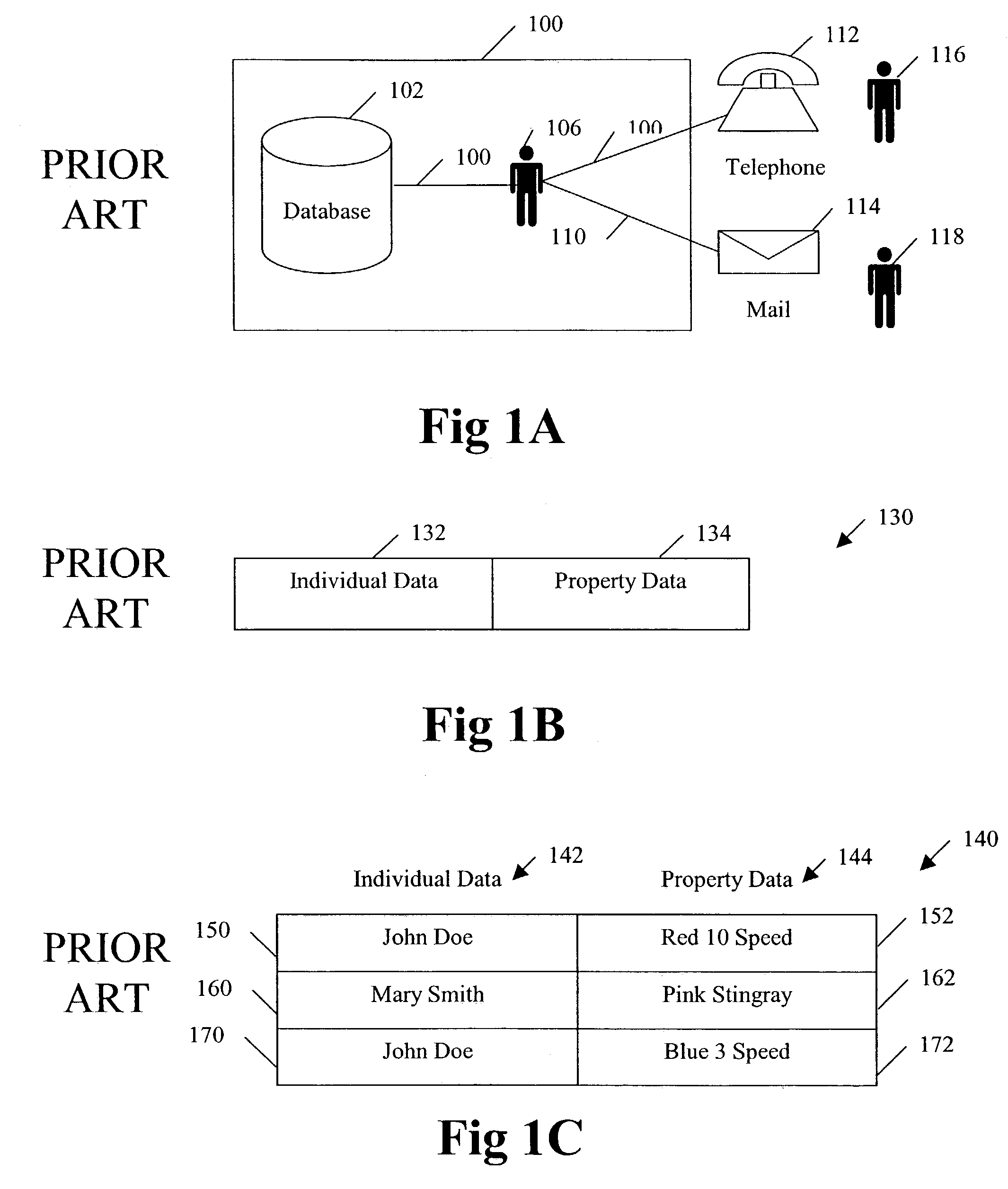 System and method for asset tracking with organization-property-individual model