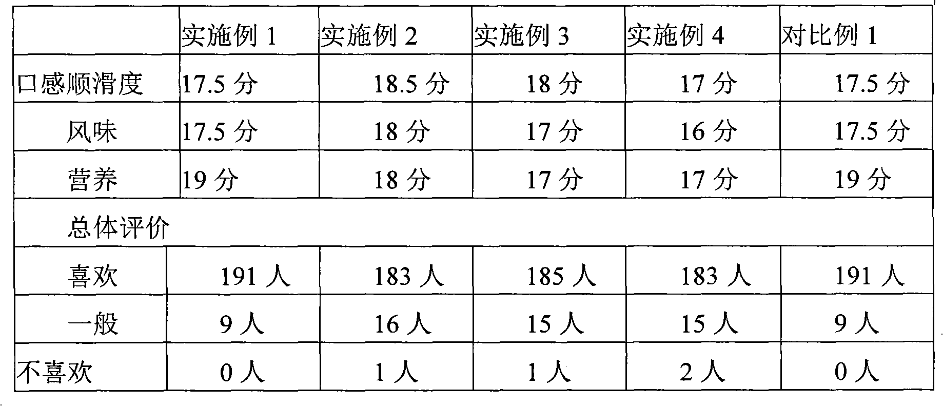 Fruit vinegar-contained acidic milk drink and preparation method thereof