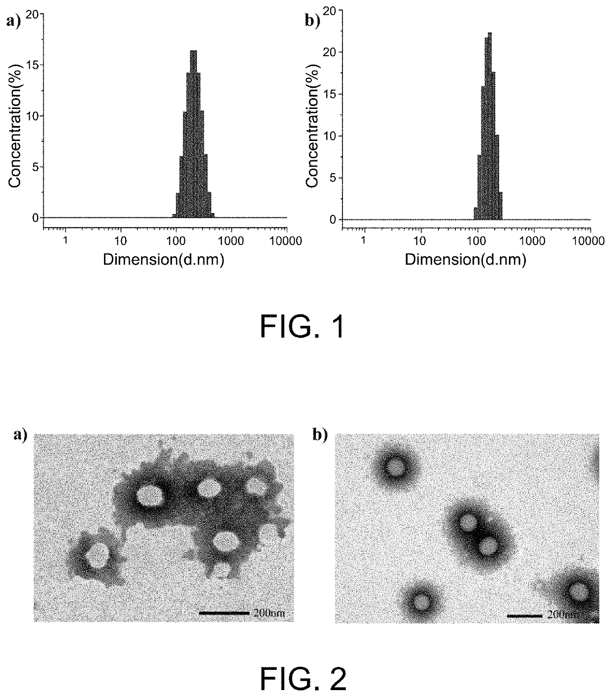 Method for preparing albumin nanoparticles based on free radical oxidation