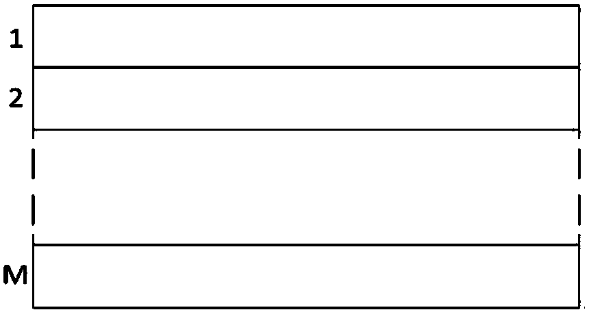 Dynamic dimming method of liquid crystal display LED backlight