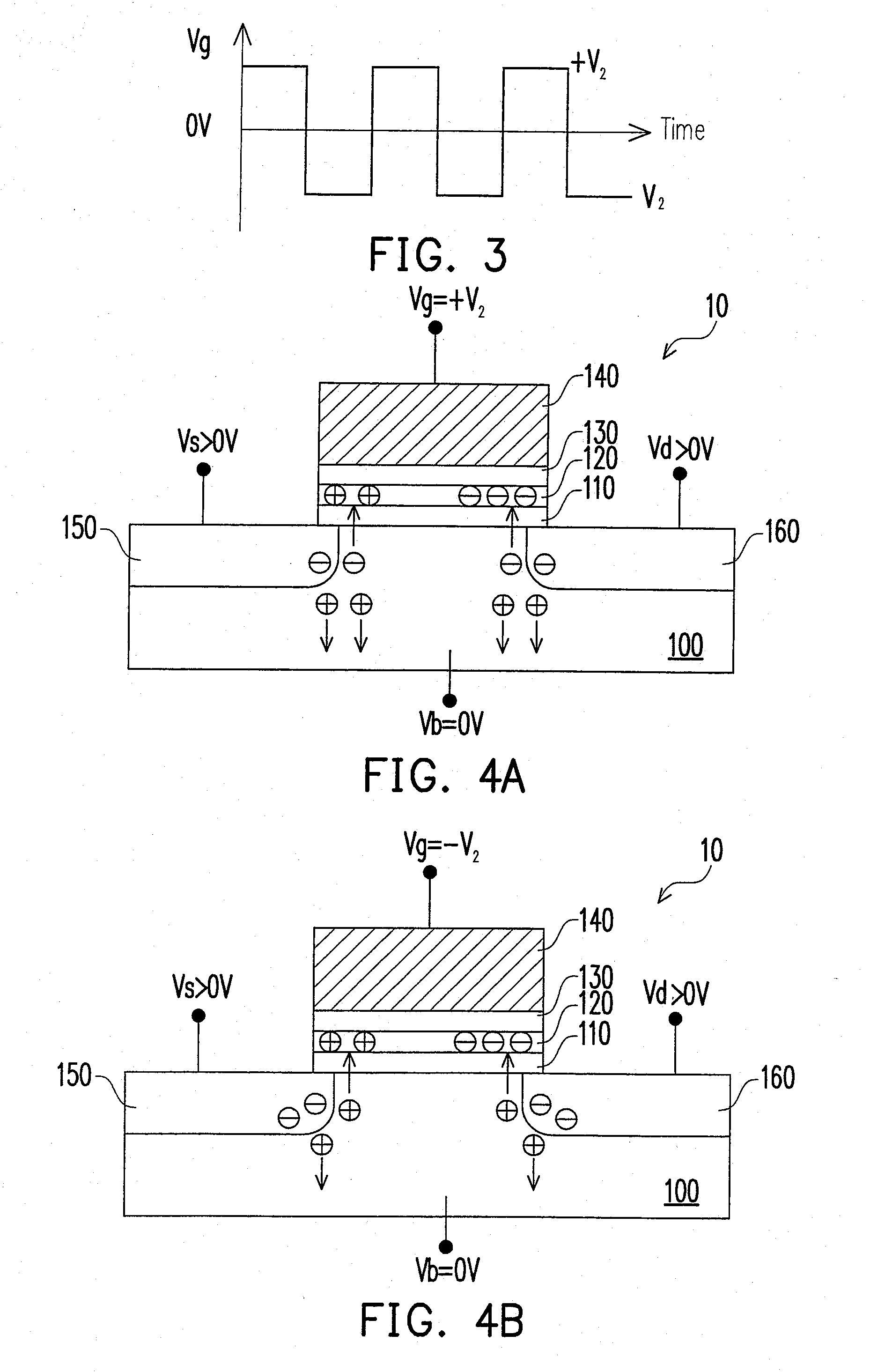 Non-volatile memory