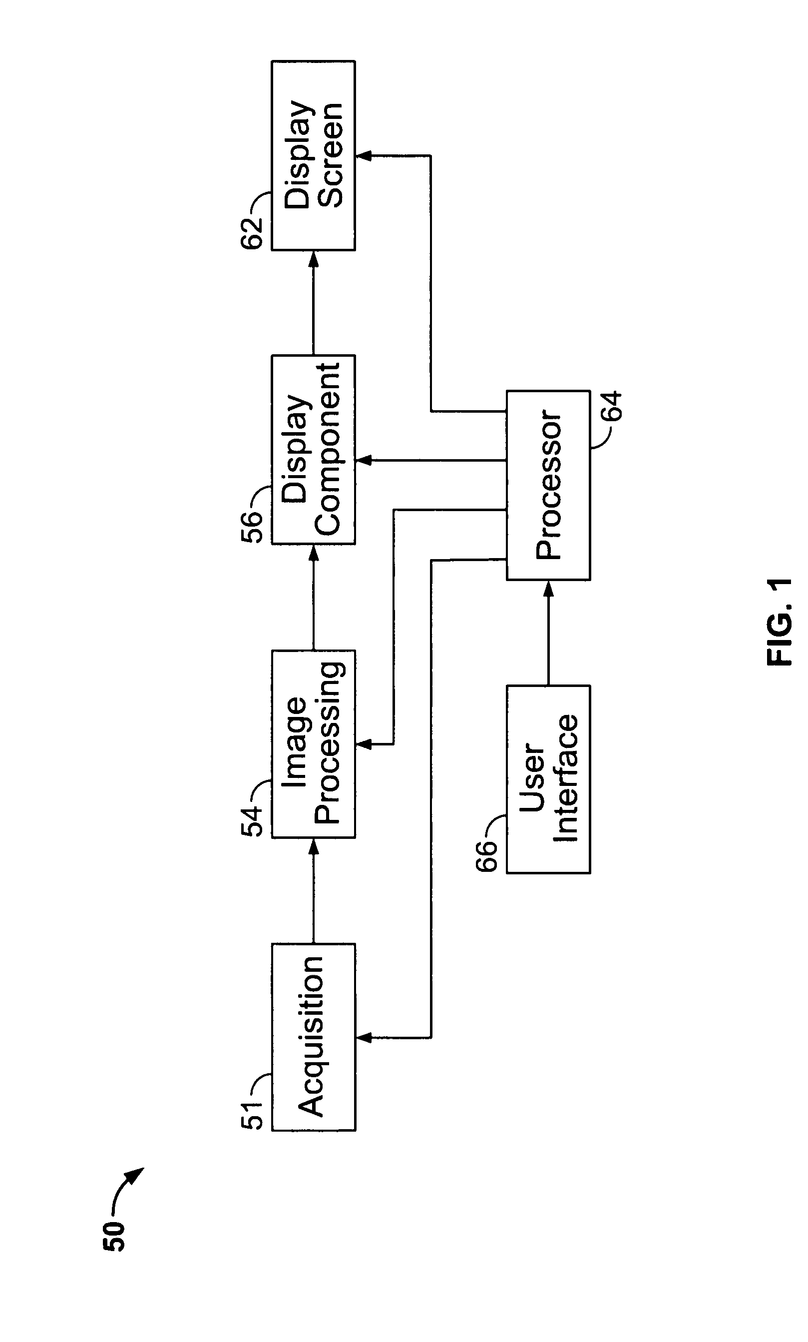 Diagnostic imaging device having protective facade and method of cleaning and disinfecting  same