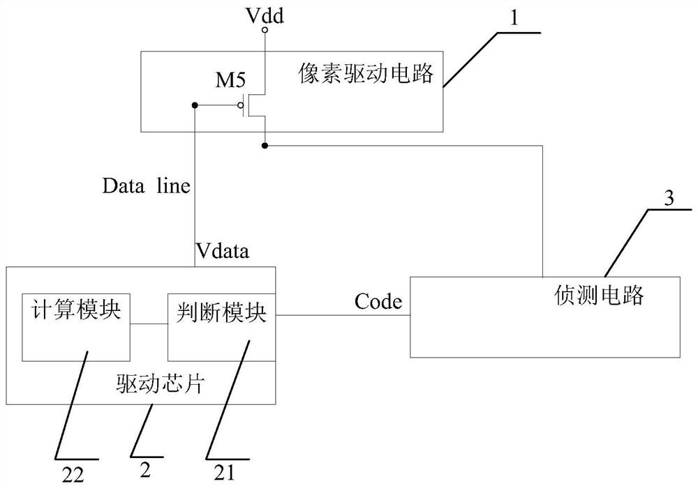 a display device