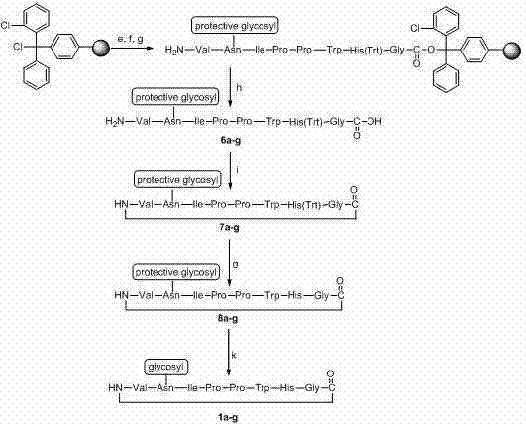Glycosylated derivative of cyclic peptide compounds and preparation method and application thereof