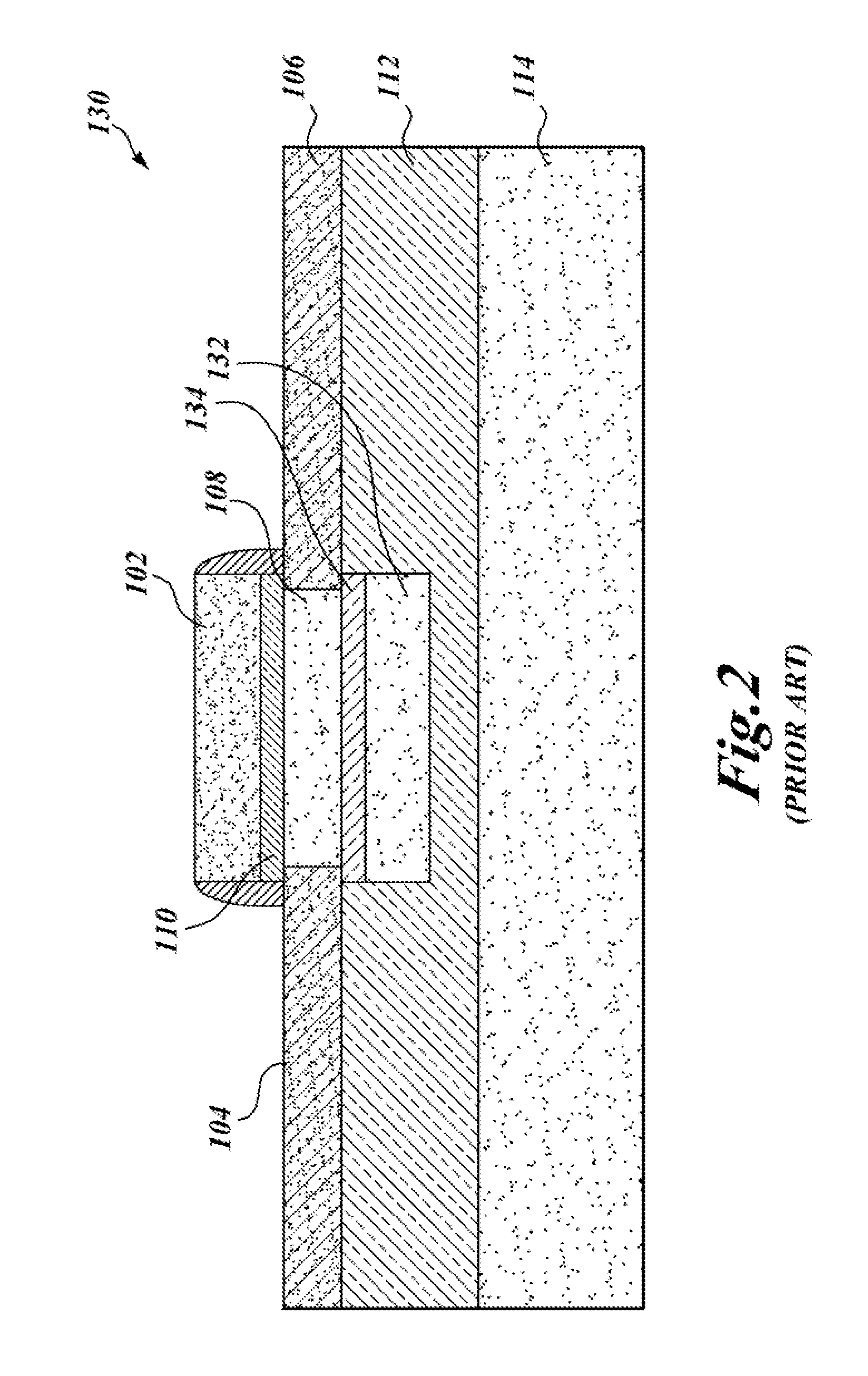 Dual gate fd-soi transistor