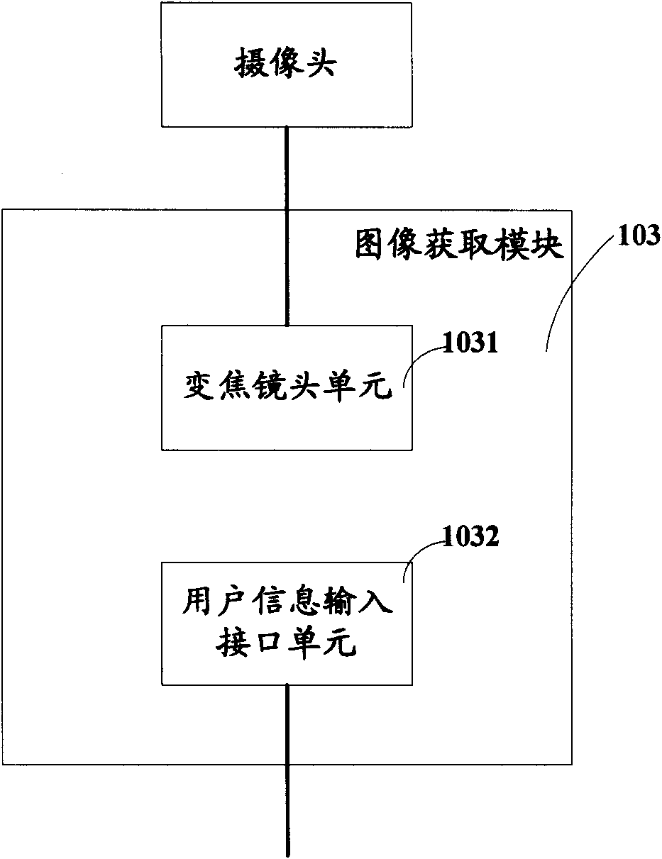 Position positioning retrieval device and method