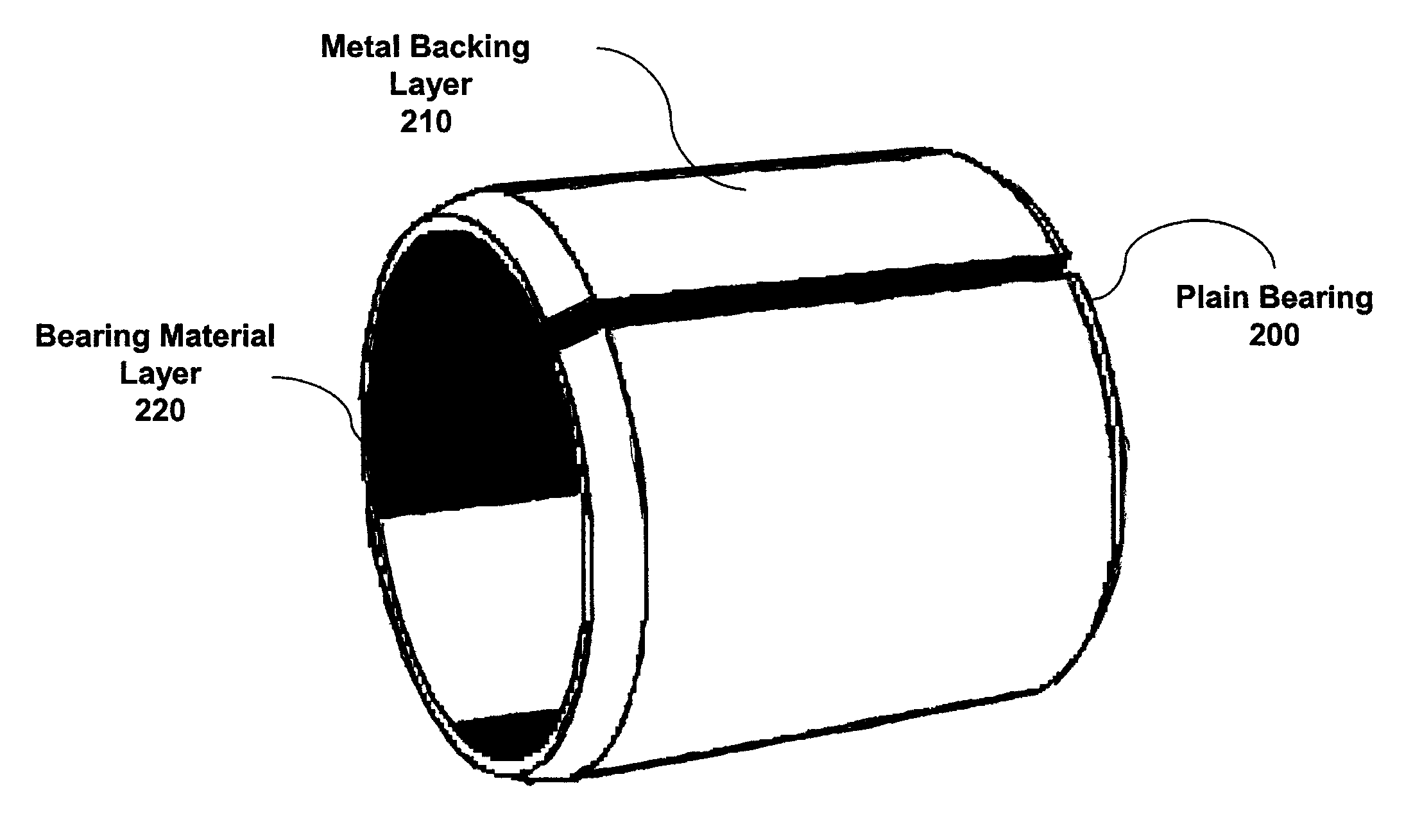 Metal-backed plain bearing