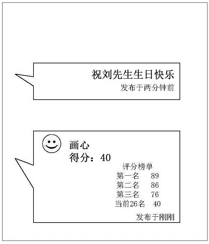 Interactive information display method and system