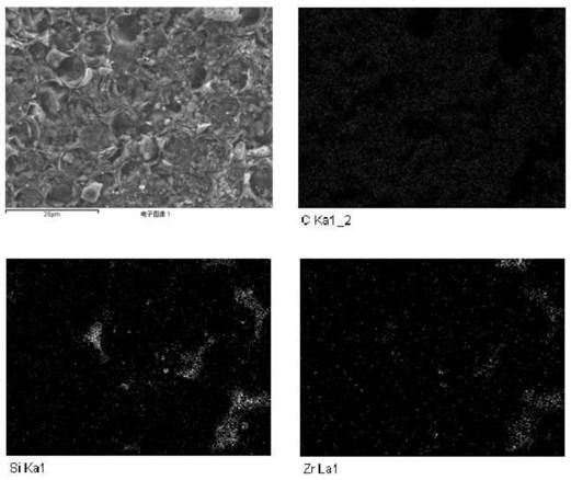 Preparation method of carbon/silicon carbide-zirconium carbide ceramic-based composite material