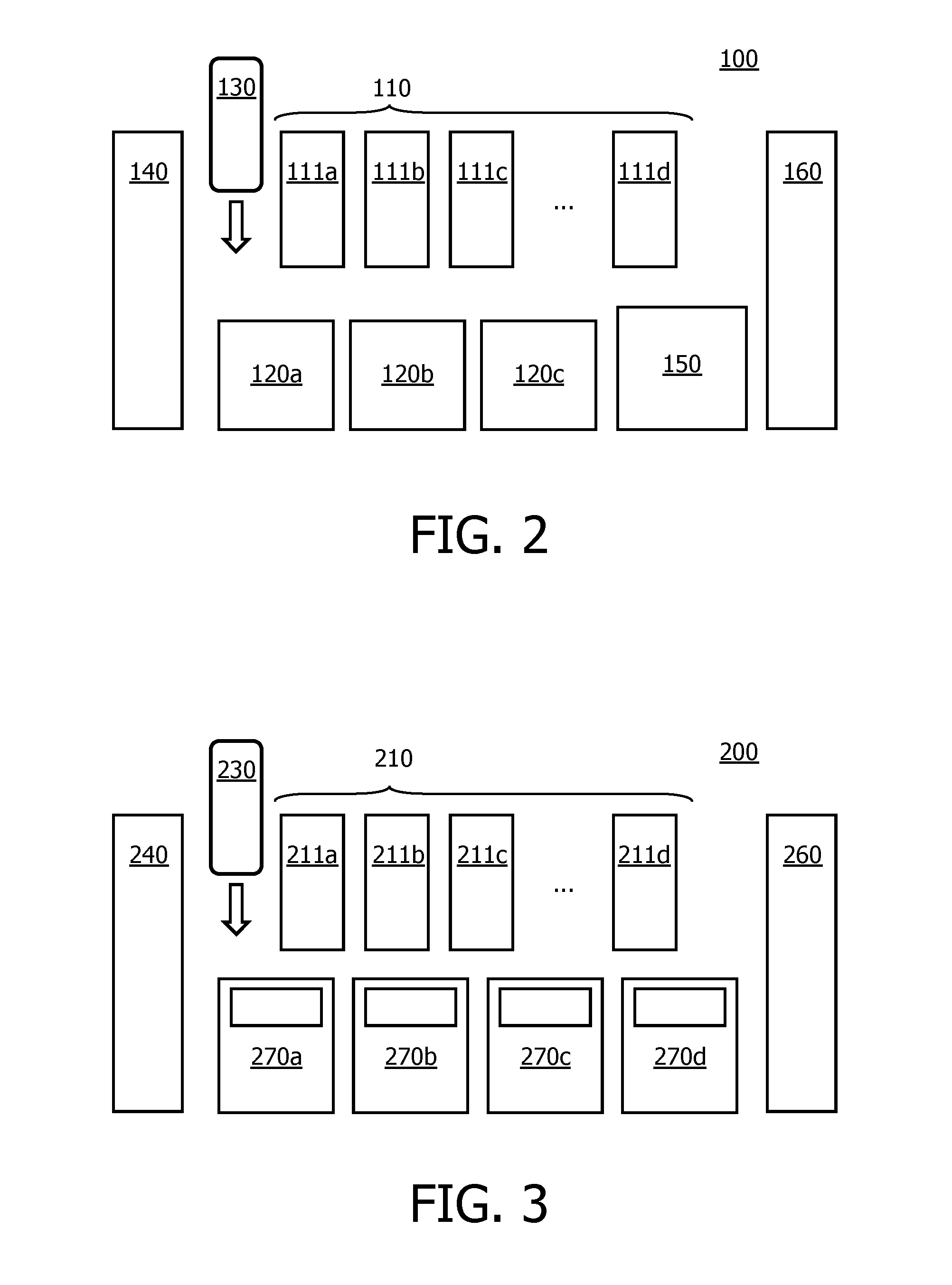 Automated system for selectively processing a sample