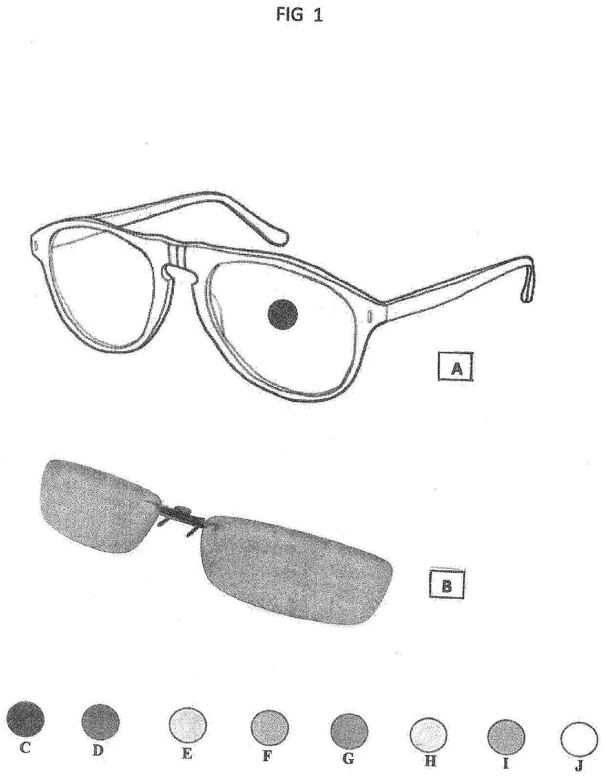 Macular degeneration  stick-on-eyeglass filters to reduce glare and distortion