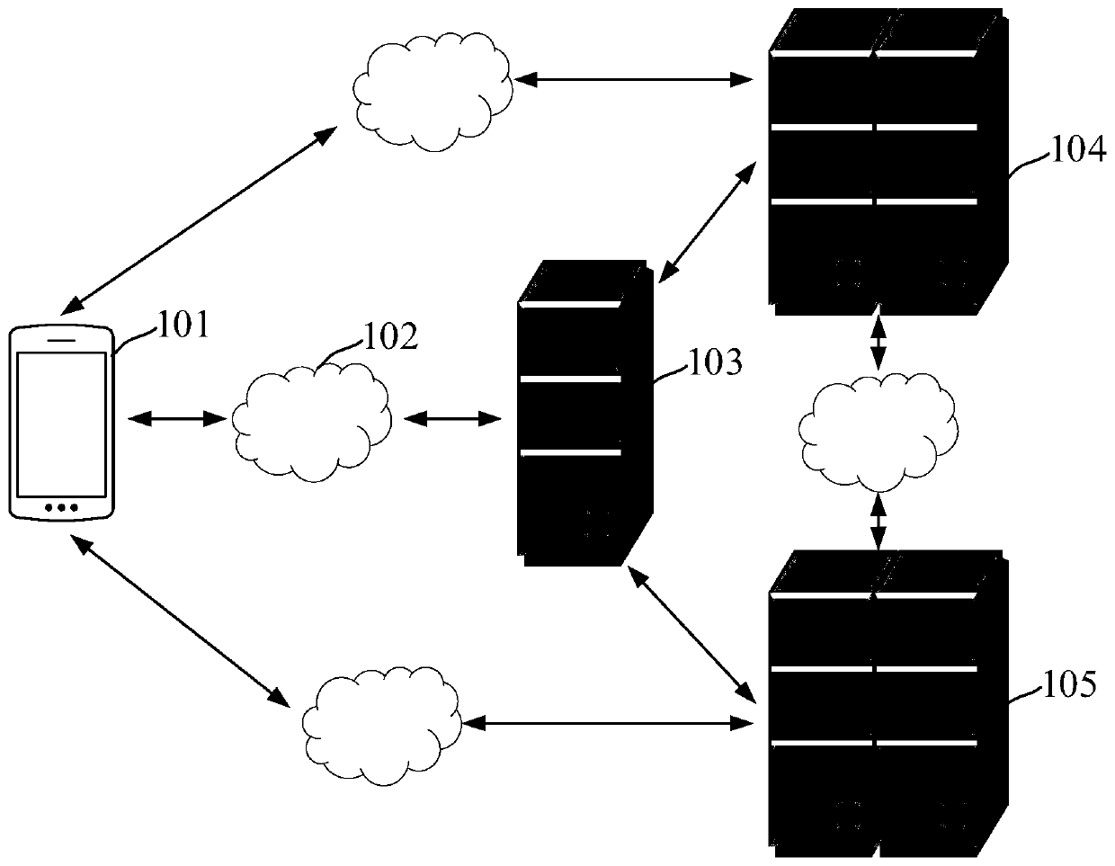 Account security protection method and system based on applets