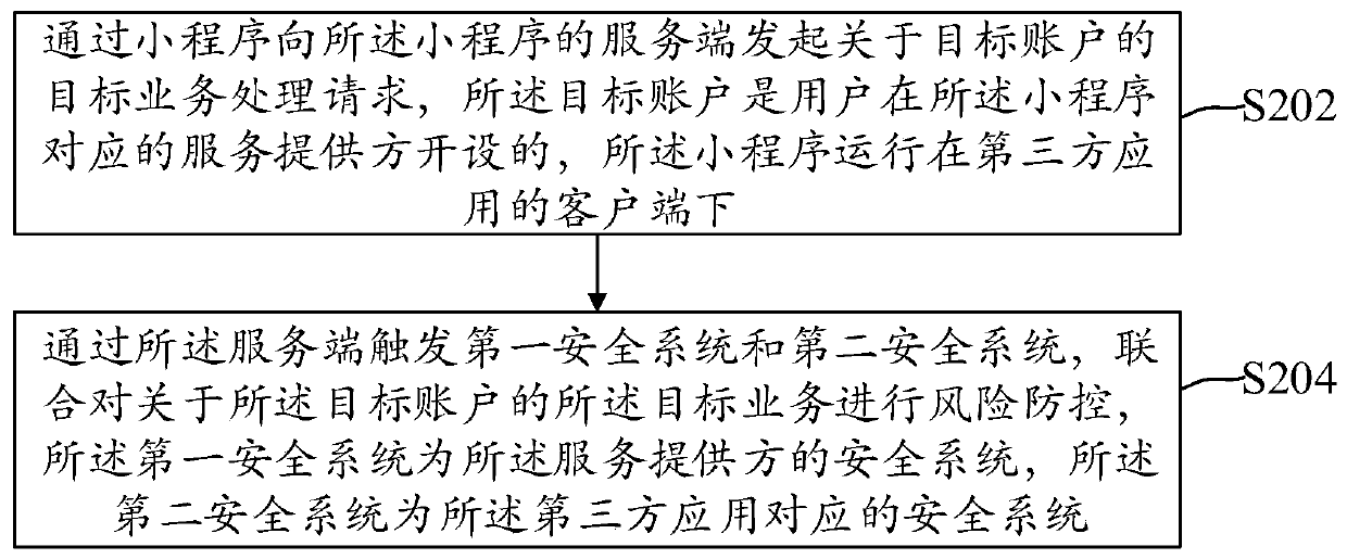 Account security protection method and system based on applets