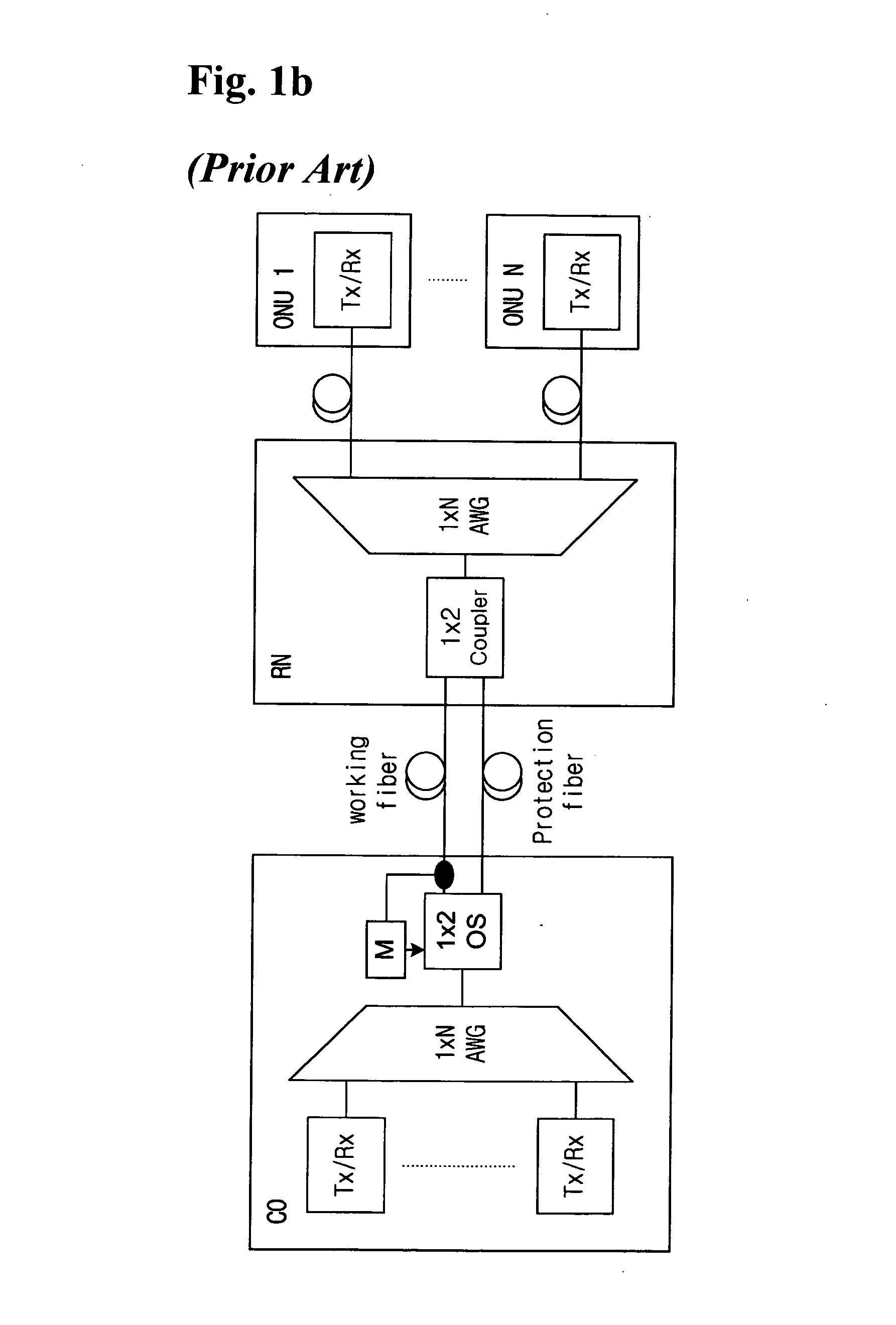 Communication recovering system for wavelength division multiplexed passive optical network