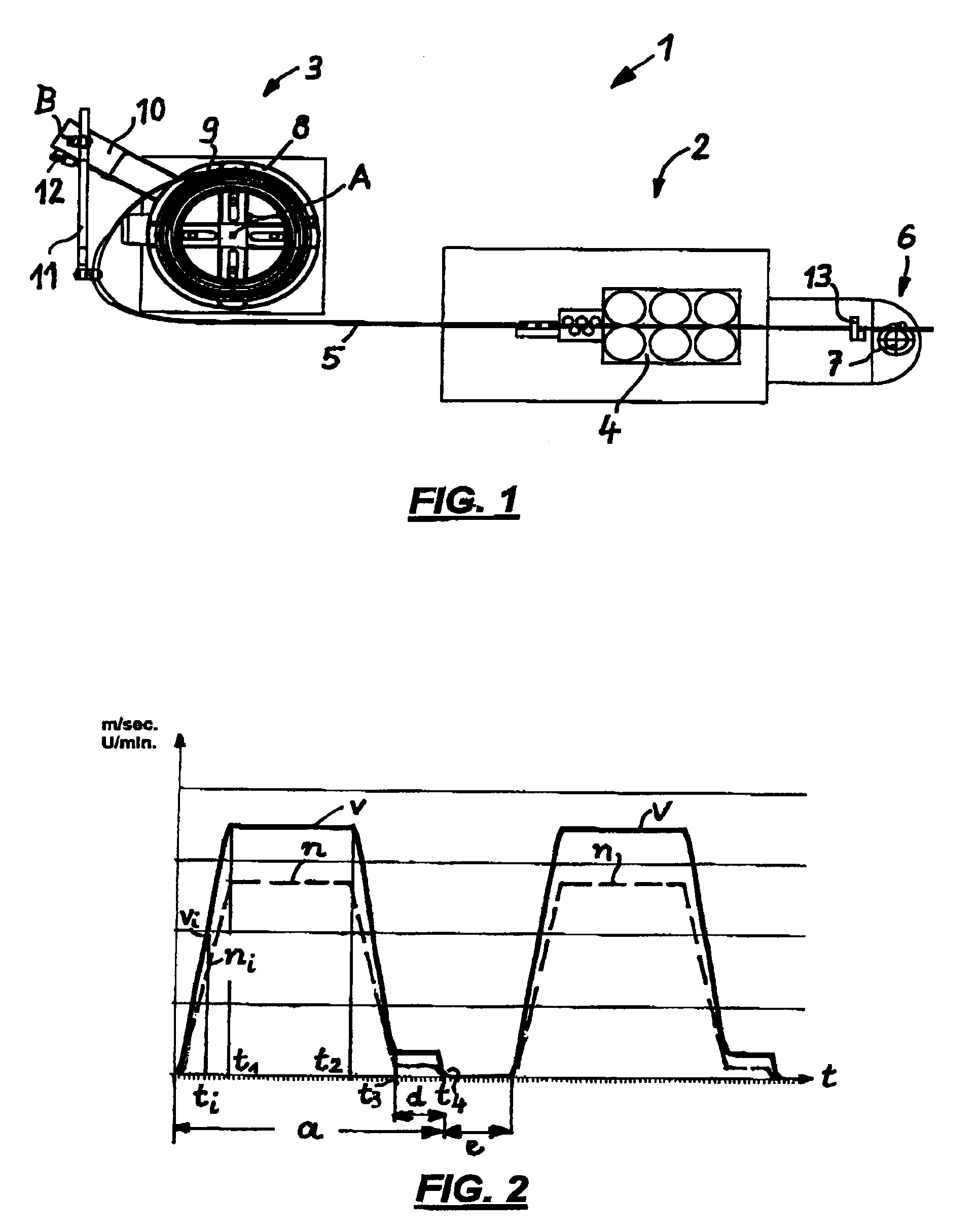 Device for controlling the drive of a reel