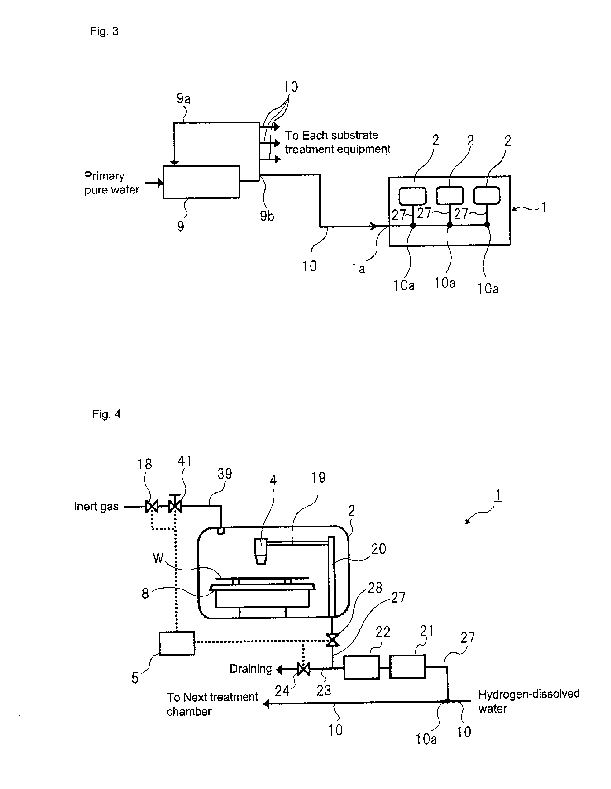 Substrate treatment method and substrate treatment equipment