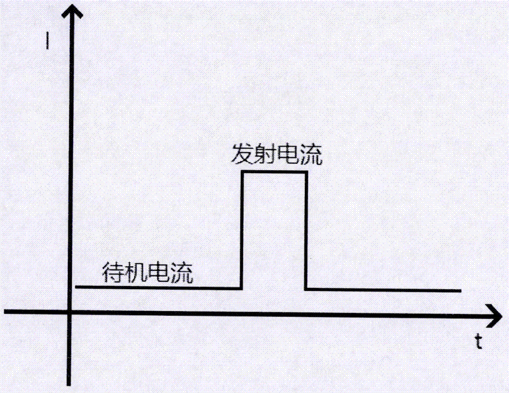 Method of transmitting data by means of bluetooth broadcasting