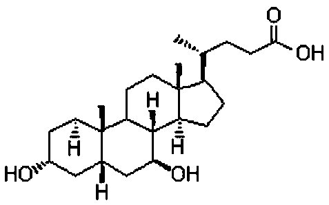 Method for catalyzing chenodeoxycholic acids to compound ursodesoxycholic acids through efficient whole-cells
