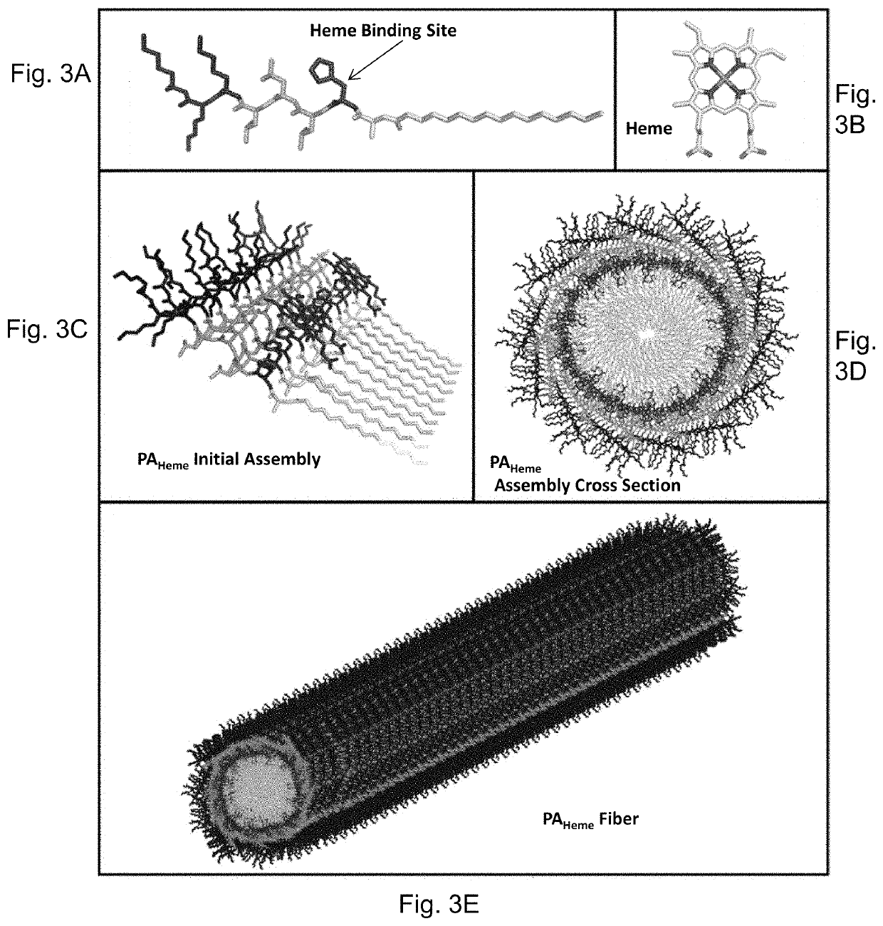 Heme peptide materials for anti-inflammatory regenerative nanobiomedicine