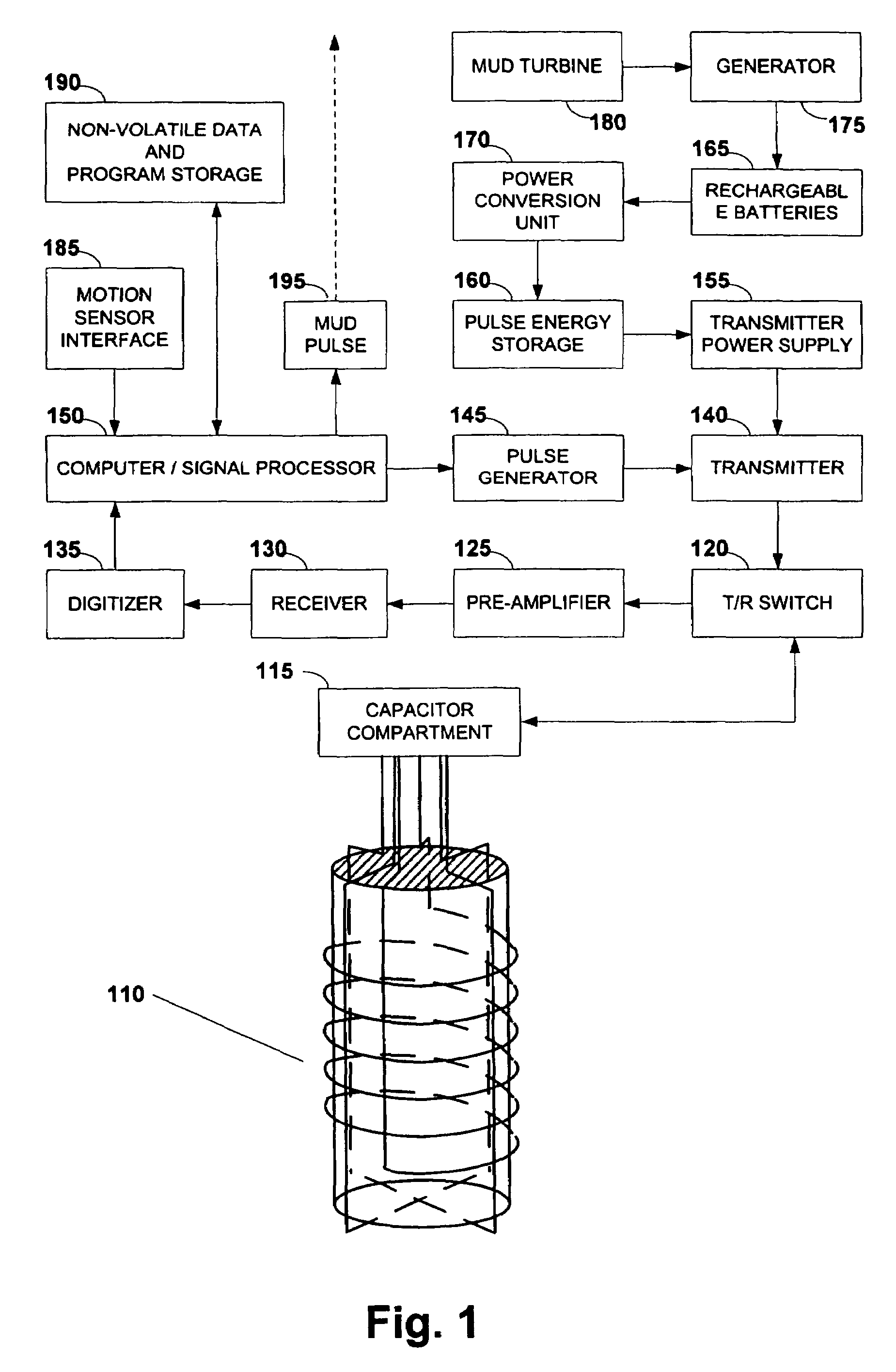Systems and methods for deep-looking NMR logging
