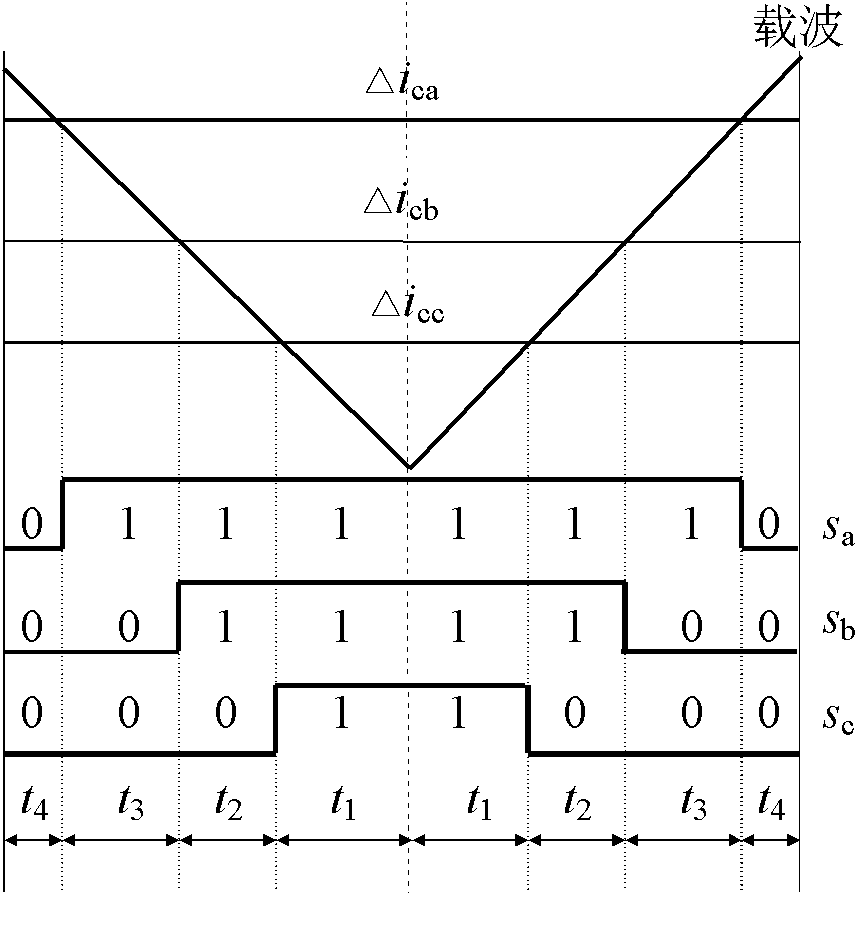 Method for determining inductance value at alternating side of shunt active power filter