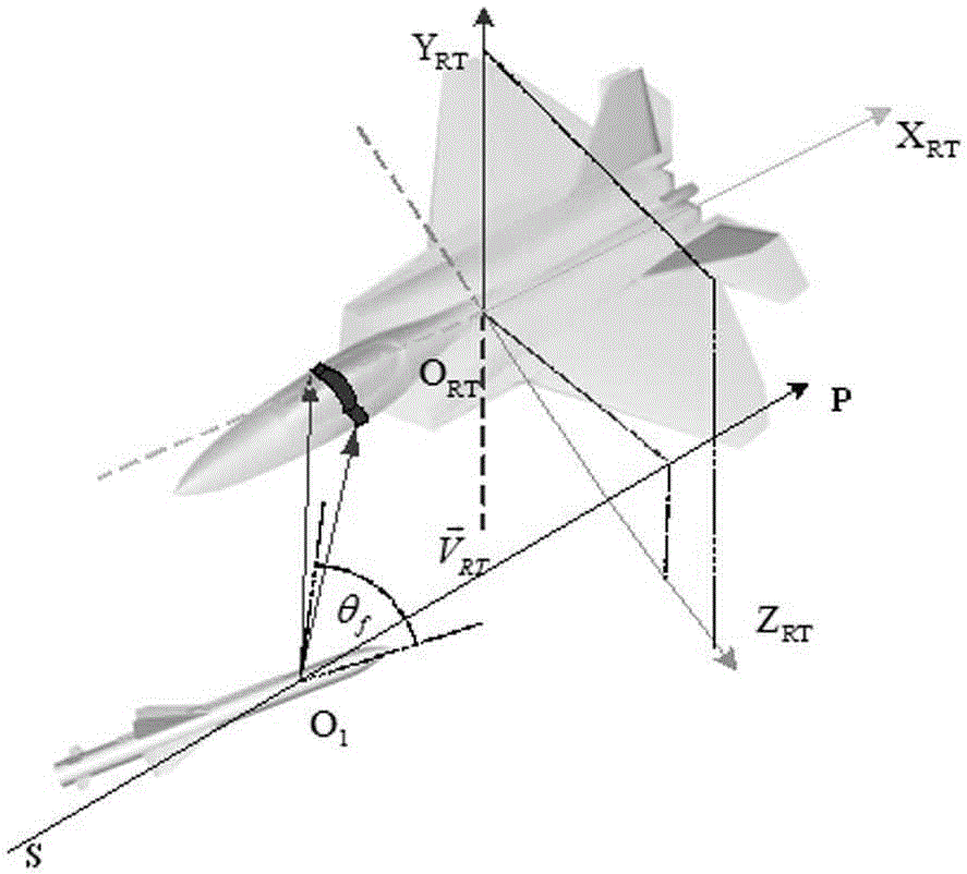 Calculation Method of Near-field Echo Power of Laser Fuze Based on Beam Decomposition and Local Irradiation